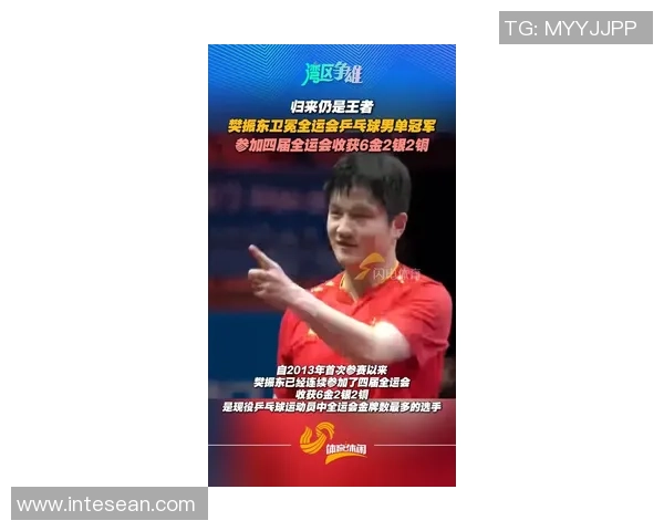 巅峰荣耀,王者之路:樊振东两度被上海记大功,成就乒坛全满贯伟业 巅峰荣耀,王者之路:樊振东两度被上海记大功,成就乒坛全满贯伟业